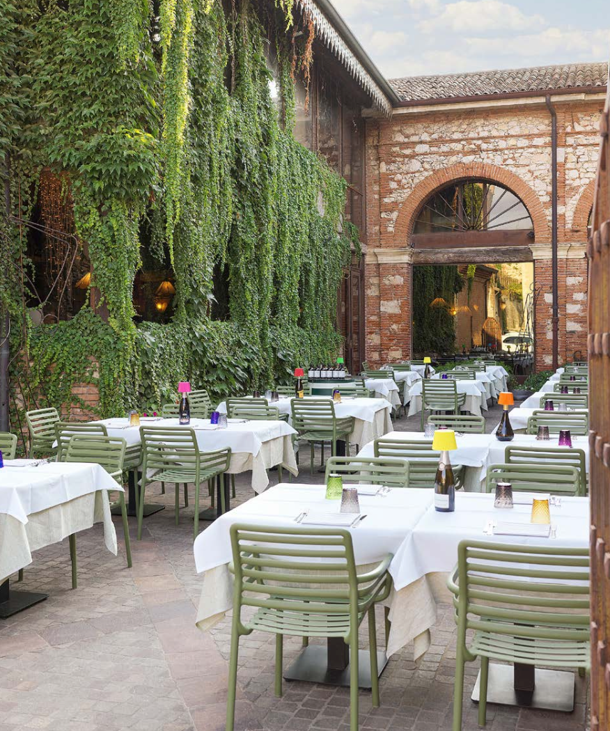 Terrasses restaurants & cafés